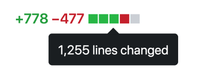 This PR grew from a few bug fixes to 1,255 LoC changed and sat waiting for review for a week.