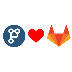 Code Review as a Service on GitLab.com