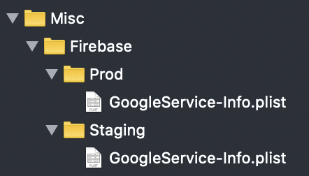 images/firebase-config-files-ios-app.jpg