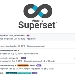 What We Can Learn About Code Review From the Apache Superset Project