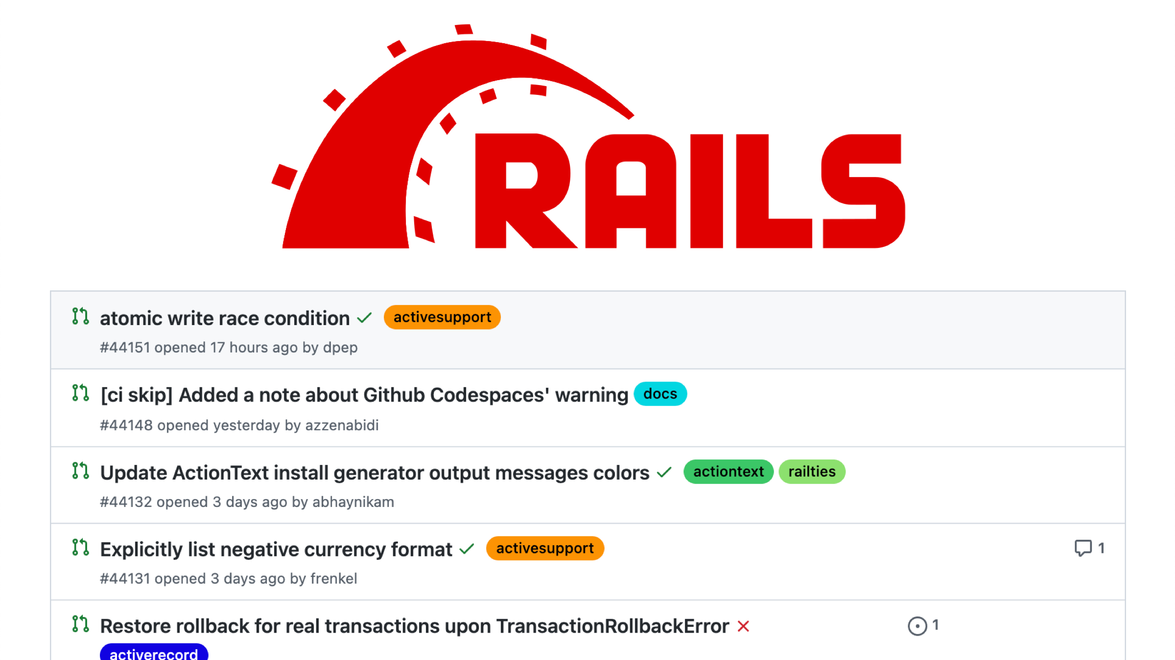 images/ruby-on-rails-github-pull-request-code-review.jpg