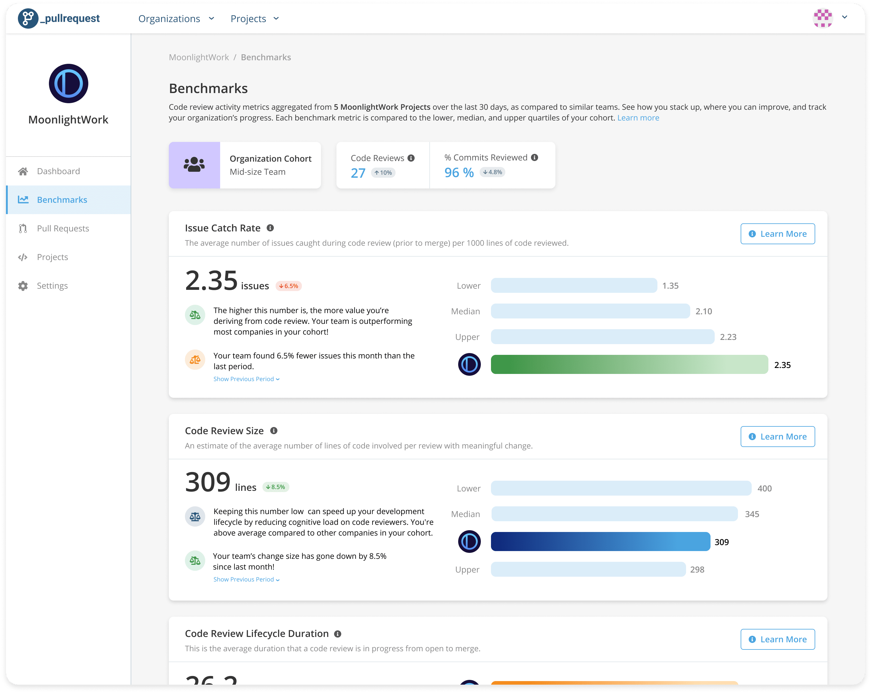 Benchmark metrics screenshot example